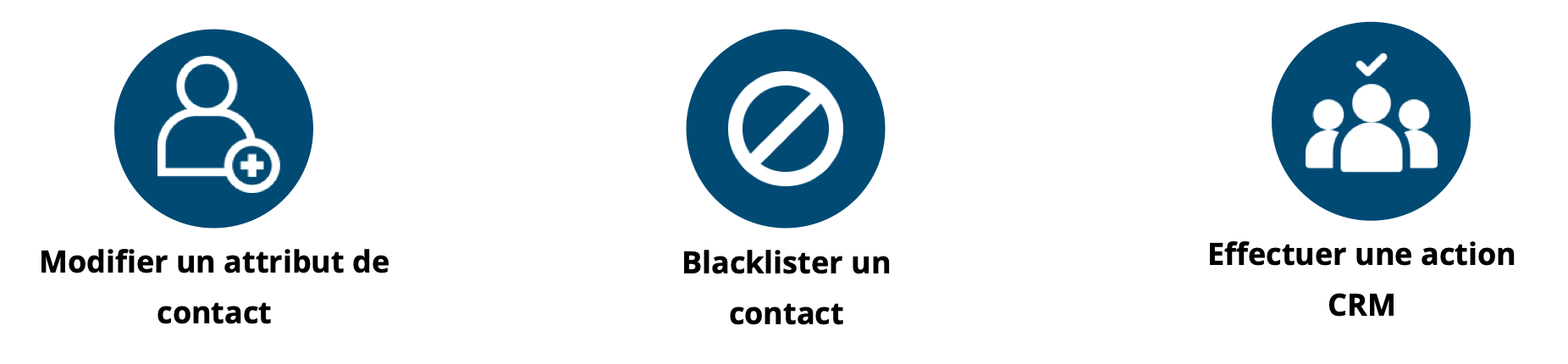 Update_Blacklist_CRM__FR.png