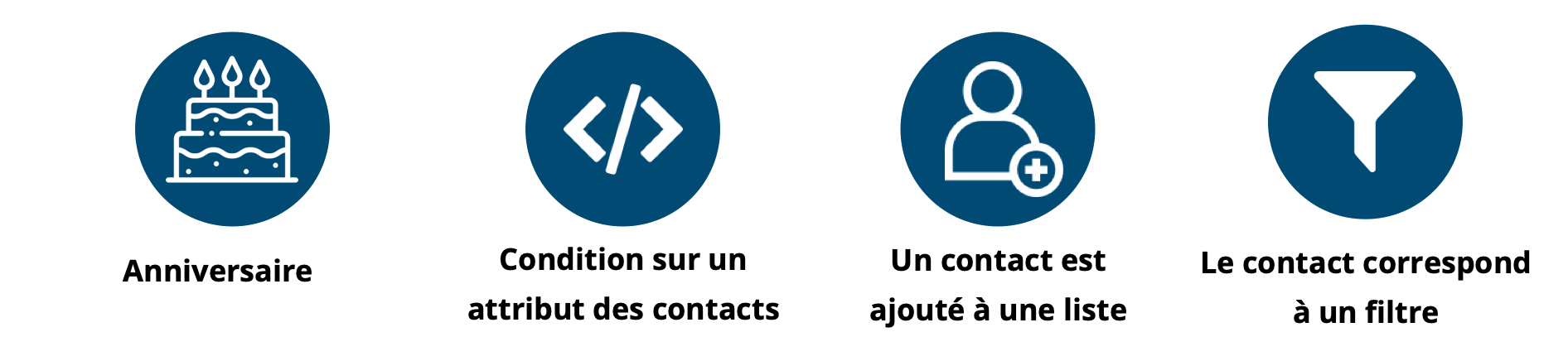 Contact_details_FR.png