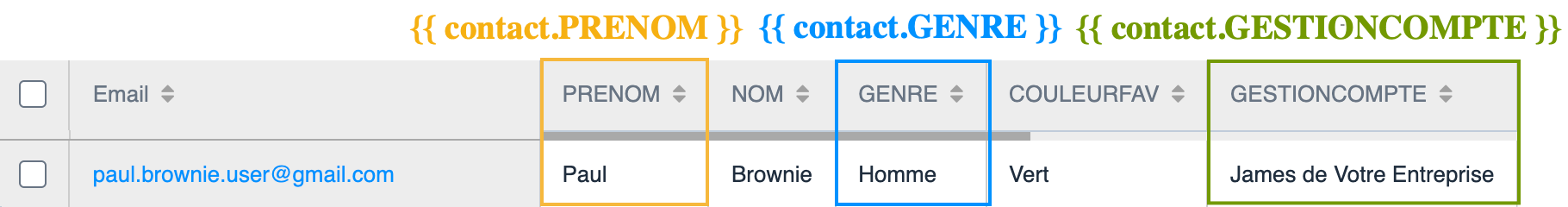 contacts_attributes_FR.png